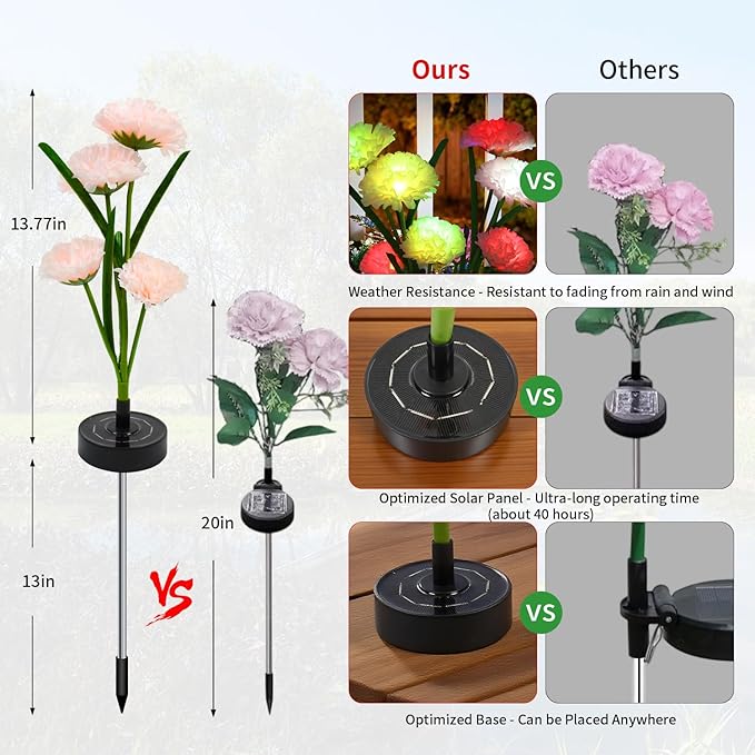 Solar Garden Lights Outdoor - Solar Flowers Lights Outdoor Decorative Waterproof, 40 Hours Coloring Changing Carnation Yard Pathway Lawn Solar Powered Lamp, Backyard Decor, 4pcs