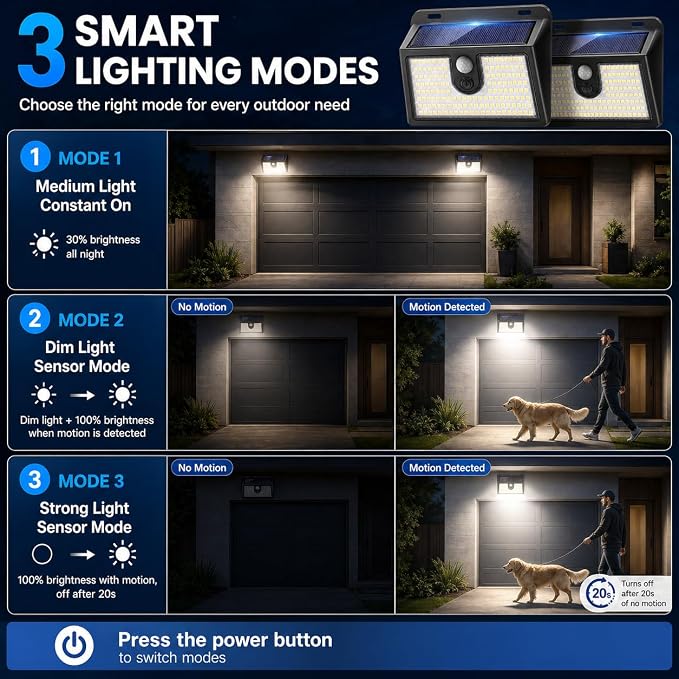 [6 Packs] Solar Motion Sensor Outdoor Lights, Super Bright Solar Lights Outdoor Waterproof, 3 Lighting Modes Security Wall Light for Outside Walking Dog Fence Backyard Deck Garden Door Step Garage
