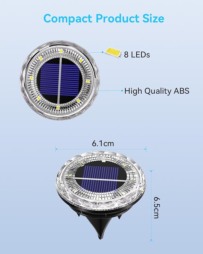 24 Pack Mini Solar Powered Ground Lights, Bright LED Solar Lights Outdoor Waterproof for Landscape Decoration, Pathway Lighting for Garden Walkway Driveway（Cool White）