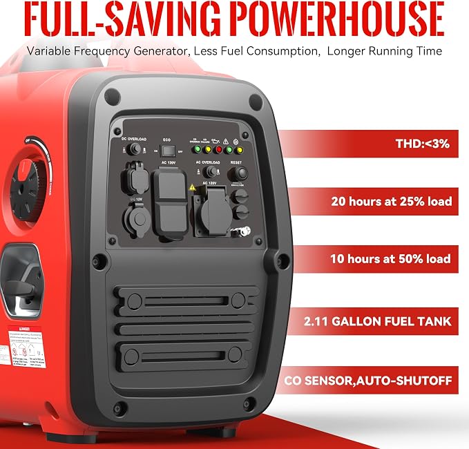 4500W Portable Generator Super Quiet Inverter Generator Ultra Lightweight for Home Backup Outdoor Camping, CO Sensor Protect, EPA, ECO Mode (4500W+CO Sensor)