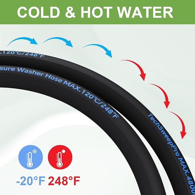 3/8" 4800PSI Pressure washer hose 50ft for cold and hot water Max 248°F with 3/8"quick connect Kink resistant Steel Wire Braided Power Washer Hose with M22 14mm Adapter，Blue