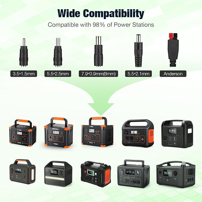 500W Portable Power Station with 100W Foldable Solar Panel, 519.48Wh Outdoor Solar Generator Backup Battery Pack with 2 AC Outlets, for RV, Van, Camping, Climbing, Road Trip & Home Emergency Use