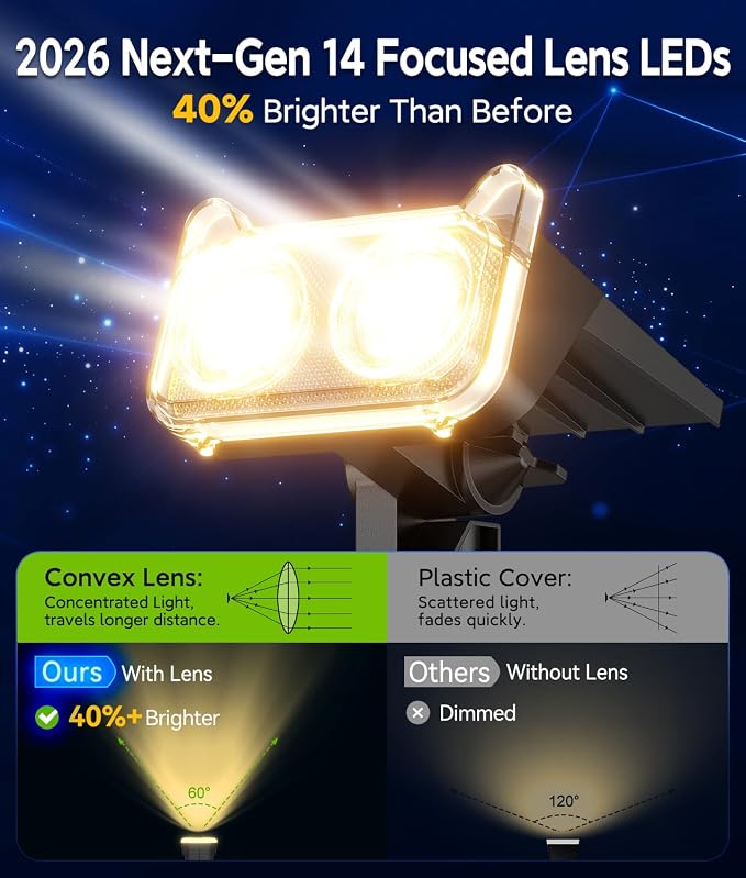 LETMY Solar Lights Outdoor Waterproof IP65, 4 Pack Solar Spot Lights Outdoor with 14 Big LEDs, 2-in-1 Wall Lights & 2 Modes Solar Landscape Spotlights for Pathway Yard Decor Garden Gifts (Warm White)
