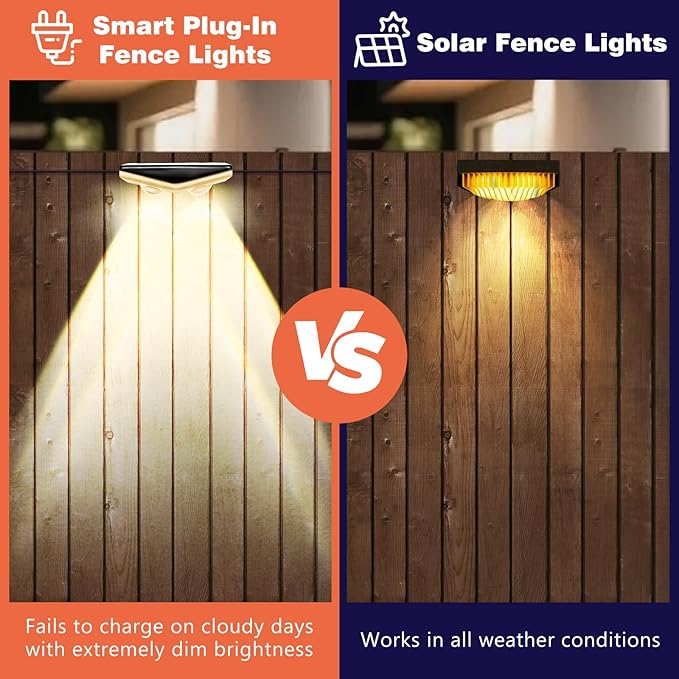 Outdoor Fence Lights Plug in, 100FT RGBIC LED Fence Lights, App & Remote Control, 100 Scene Modes, IP67 Waterproof Outdoor Lights for Backyard, Patio, Deck - Brighter Than Solar Lights