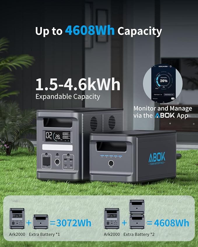 1536Wh Extra Battery ABOK LiFePO4 Battery, pairs with Ark2000, Expandable up to 4.6kWh, 1.3 Hr Fast Charge, App, 2000W Solar Generator for Camping, Emergency, RV, Clean Energy