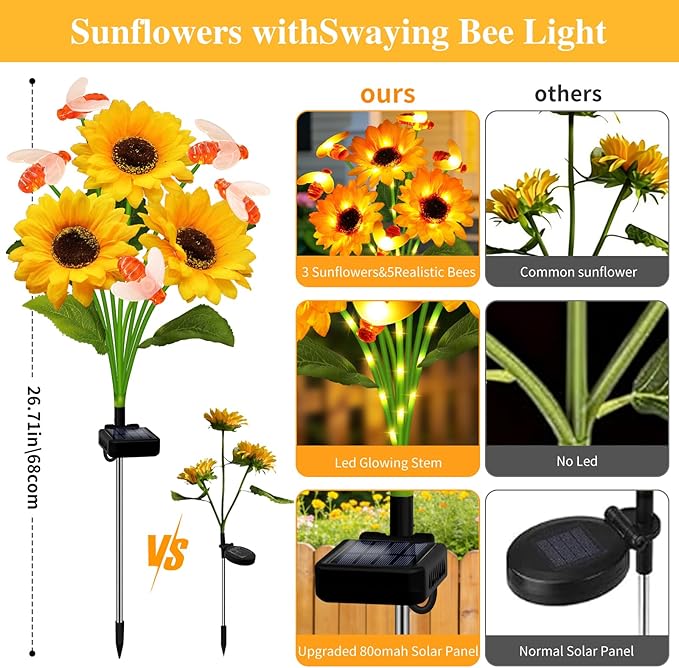 Kohlrabi Solar Garden Lights-4 Pack Solar Sunflowers with Swaying Bees, Gifts for Mom Women Mothers Day Birthday, Waterproof Sunflower Light for Outdoor Patio Yard Decor