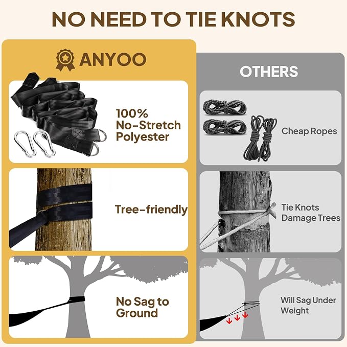 ANYOO Cotton Hammock Portable Camping Hammocks for Hanging Sturdy Garden Comfortable Fabric Hammock with Tree Straps Up to 660lbs with Travel Bag for Camping Outdoor/Indoor Patio Backyard