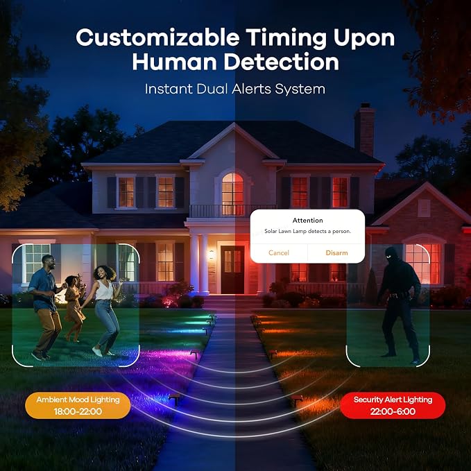 Linkind Smart Solar Lights Outdoor SL5 with Motion Sensor,6 Pack, IP65 | APP Control,Color Changing Solar Spot Lights Outdoor Waterproof,43 Preset Scenes,Landscape Lighting for Yard,Garden,Patio