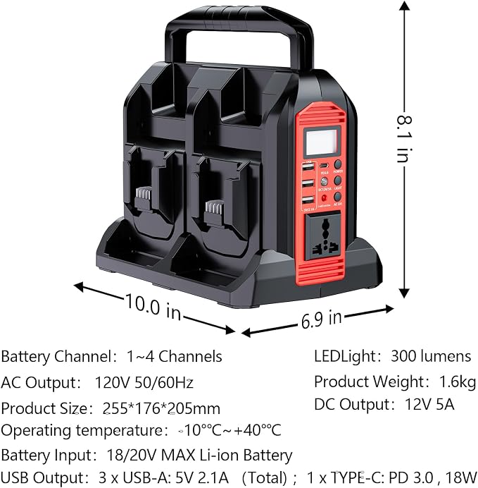 Power Inverter 4-Port for Milwaukee M18 18V Battery, 350W Power Supply Inverter Pure Sine Wave, Converter DC 18V to AC 120V for Outdoor & Emergency Power Supply [ Battery Not Included ]
