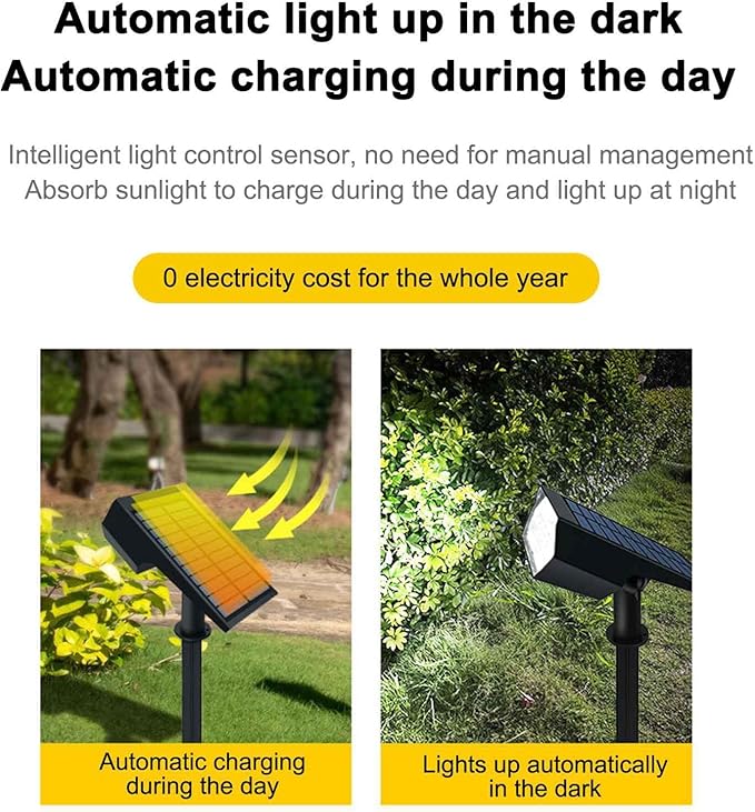 Brrnoo Solar Lawn Spotlight Outdoor Landscape Wall Light, Landscape Powered Garden Lighting for Patios and Yards (RGB)