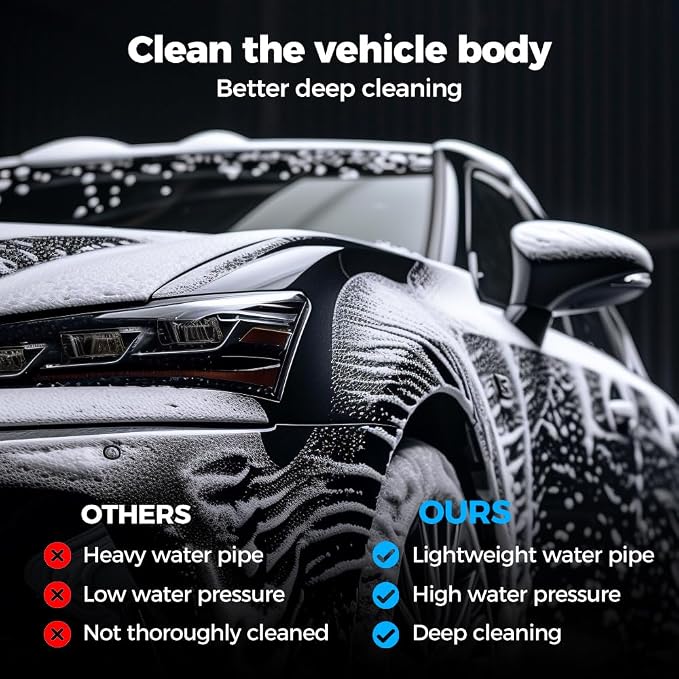 2026 Upgraded High Pressure Sprayer, 4 Mode Jet Nozzle Power Washer with Soap Dispenser and Quick Connectors, Car Wash Water Gun for Patio, Car Washing, Outdoor Cleaning (A)