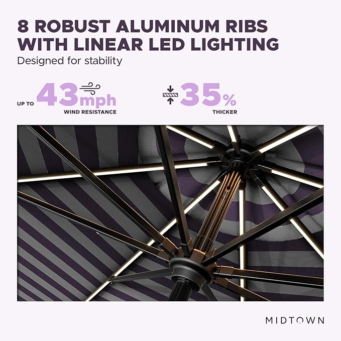 Midtown Umbrellas The LED Swilt 10 Feet Patio Umbrella With Terylast Midtown Stripes Purple/White Polyester Fabric - Auto-Tilt Aluminum Frame w/LED Light For Backyard, Deck, Garden, Pool - Black Pole