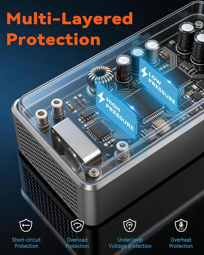 200W Multi-Port Car Power Inverter 12V DC to 110V/120V AC,Small Auto Outlet Adapter-24W USB A/C&3 Plug for Laptop,Portable Inverters for Vehicle Minivan SUV RV Road Trips Camping Essential(Black)