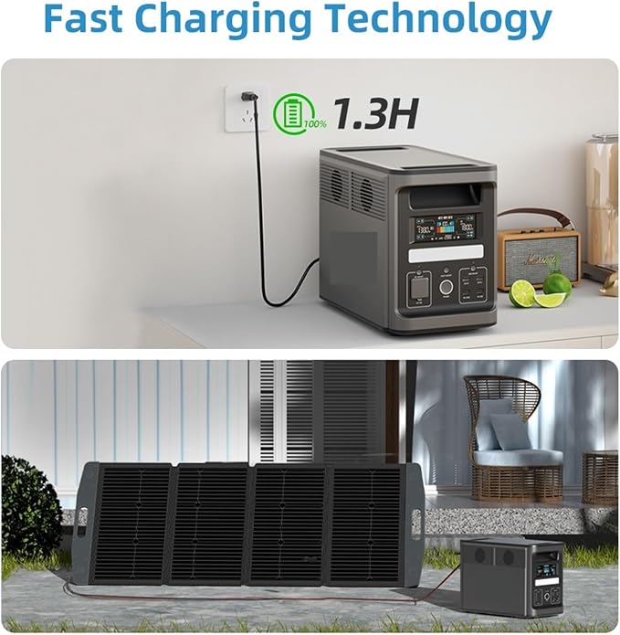 Portable Power Generator, Portable Power Supply, EP1800 1536Wh, Battery With 3x1800W For Outdoor Camping RV Home