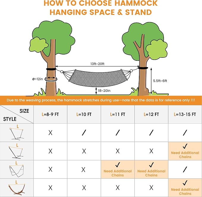 Lazy Daze Hammocks Cotton Fabric Double Hammock with 55" Spreader Bar, Portable Camping Hammock with Carrying Bag & Tree Straps for Patio, Backyard, Balcony, 450lbs Capacity, Dark Gray