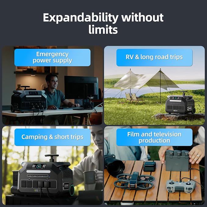 IEE 3200W Portable Power Station P3200 with 400W Solar Panel, 2048Wh LiFePO4 Solar Generator, 1800W AC & 1000W Solar Charging, 14 Output Ports(6400W Peak), EPS, for Home Backup, Camping, RV, Emergency