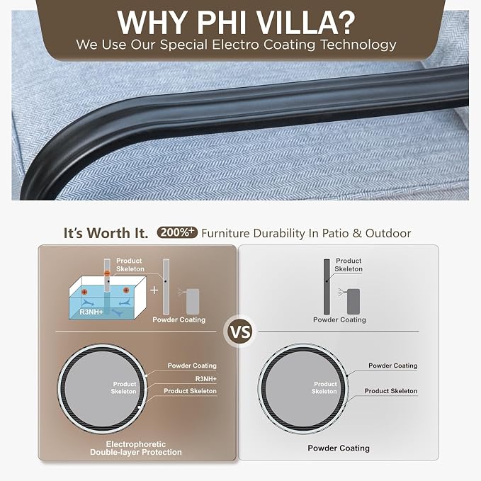 PHI VILLA Patio Furniture Set, Extra Large Wicker & Metal Outdoor Conversation Set Patio Sectional Sofa Set with Fixed Chair & Waterproof Thick Cushions for Porch, Poolside, Deck(7 Pieces, Grey)