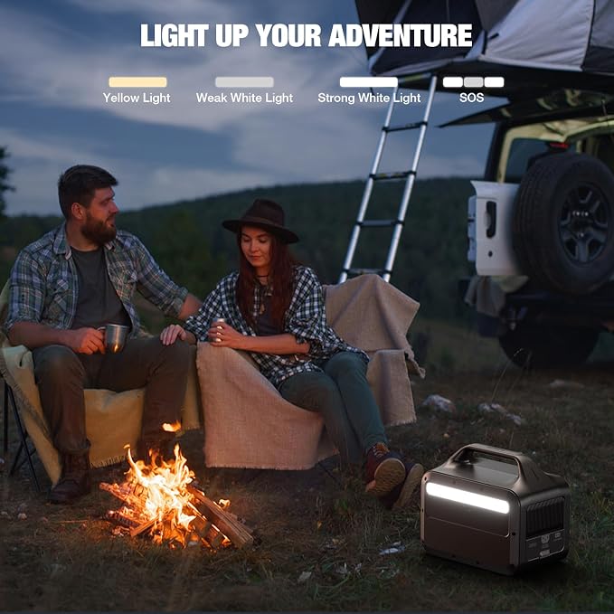 GRECELL Portable Power Station 600W 460Wh Solar Generator(Surge 1200W), 460Wh Backup LiFePO4 Battery for Outdoor Home Emergency