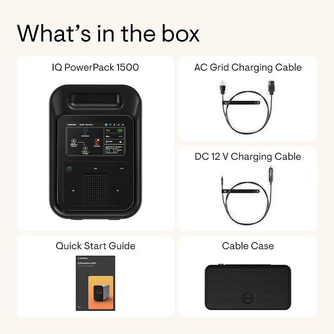 Enphase IQ PowerPack 1500 Wh + 200W New Solar Panel Kit | UL 9540A Certified Solar Generator | Home Backup Power Outage | LFP Battery | IQ8 Microinverters | Enphase App | Charges in ~8 Hours