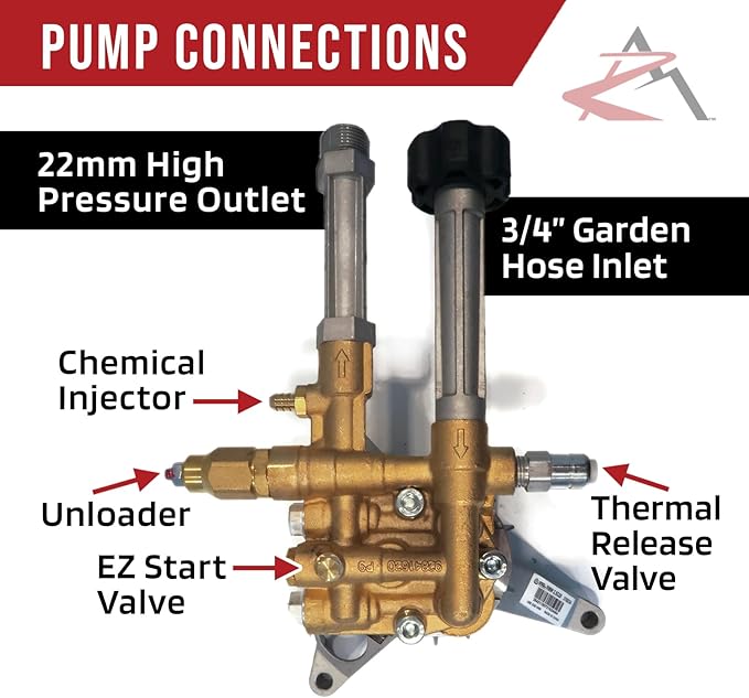 The ROP Shop OEM AR 7/8" Shaft 2800 PSI Vertical Pressure Washer Pump for Craftsman CMXGWAS020737