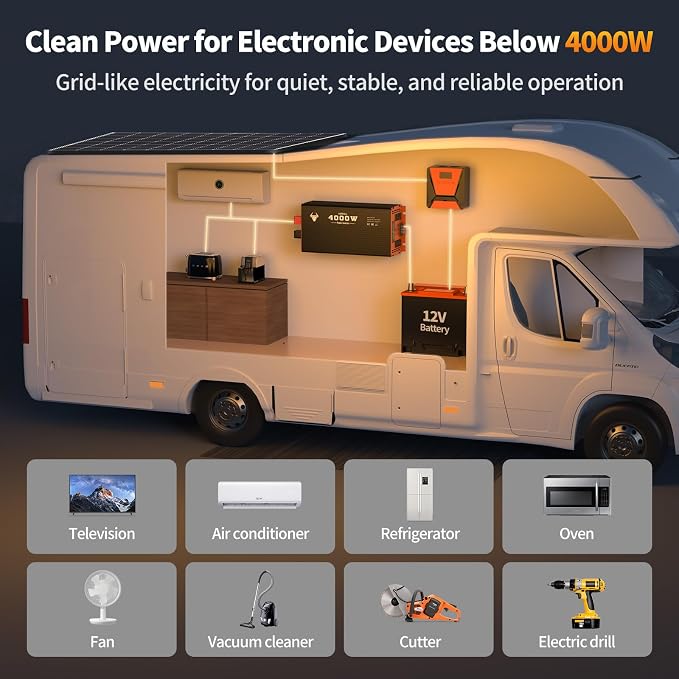 4000 Watt Power Inverter 12V DC to 120V/110V AC for Vehicles RV, Truck, Solar, Home, Off-Grid Car Converter Surge 8000W with 4 AC Outlet, 2 USB-A Port, 200ft Remote Control and 3 AC Terminal Blocks