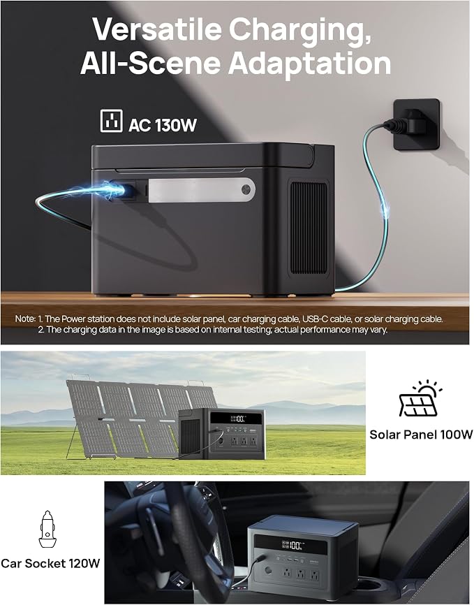 DARAN Portable Power Station 600W (1200W Peak), 576Wh LiFePO4 Solar Generator, Fast Charging Backup Battery with 3 AC Outlets, 100W USB-C PD for Camping, RV, CPAP, Home Emergency