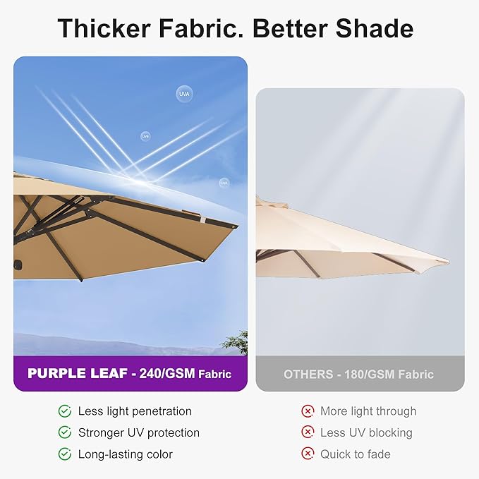 PURPLE LEAF 10Ft Round Semi-Auto Outdoor Patio Umbrella Aluminium Market Umbrella Table Sun Umbrella with 1.89" Rod and 8 Sturdy Ribs for Deck Lawn Pool Garden, Beige