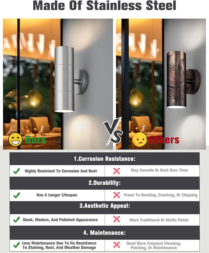 Ken & Ricky Stainless Steel Outdoor Wall Light,Cylinder,Brushed Nickel,2PK | Waterproof Outdoor Sconce,No Glare,Exterior Lighting Fixtures,E26 Base，For Porch House Garage Front Door Patio