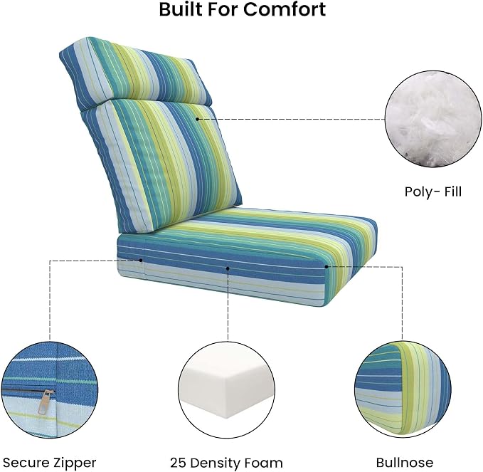 Covers & All Sunbrella Outdoor Cushions, High Back Outdoor Chair Cushions with Supportive Foam Seat and Poly Fill Back, Made with Waterproof, Stain & Fade Resistant Sunbrella Fabric for Patio Chairs