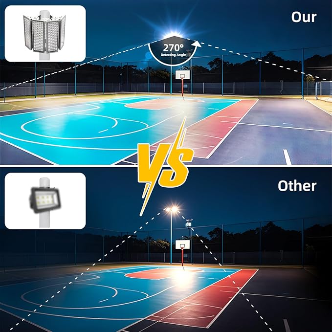 Kekeou Stadium Lights Outdoor LED Flood Light 400W 56000LM 6500K Arena Field Lights Surge 6KV IP67 Waterproof Parking Lot Light Adjustable Lighting Angle for Court
