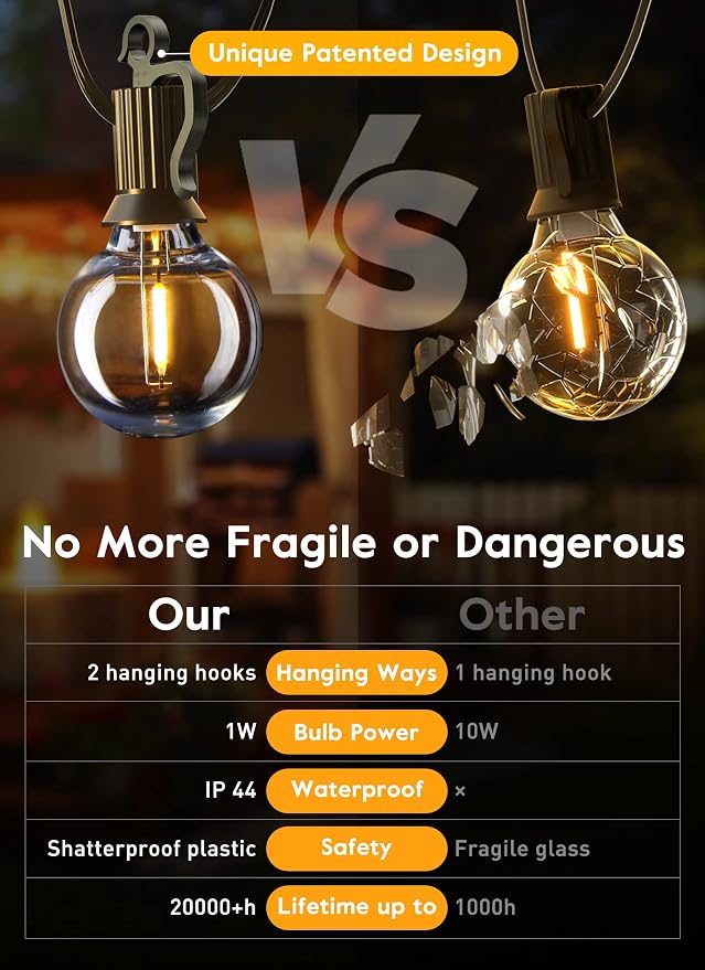 LED G40 Outdoor String Lights Patio Lights 109FT with 104 LED Shatterproof Bulbs, Weatherproof Commercial Hanging Lights for Backyard Bistro Pergola Party Decor, E12 Socket Base, 2200K, Black