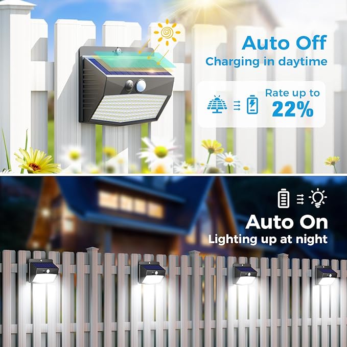 1 Pack Solar Motion Lights Outdoor, Solar Security Light with 3 Modes, IP65 Waterproof Flood Lights Outside for Camping Garden Patio Garage Backyard
