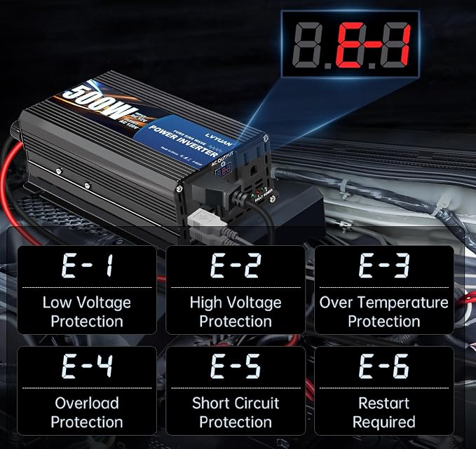 LVYUAN 1000 Watt Pure Sine Wave Power Inverter 12V to 110V/120V DC to AC Converter with Dual Sockets, Dual USB Ports, LED Display for Home Outdoor RV Car Power Inverter Power Adapter (Dark Blue)