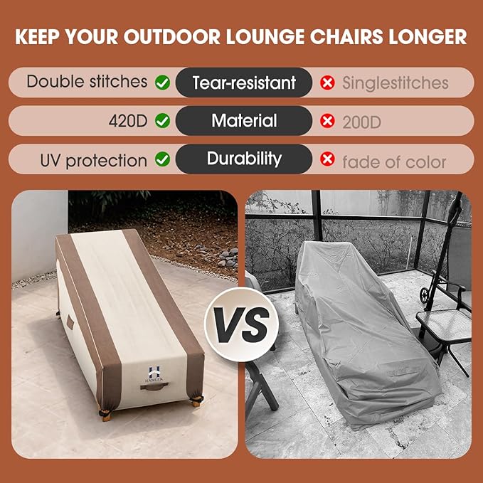 HAMLER Lounge Chair Cover, Heavy Duty Chaise Lounge Covers Outdoor Waterproof, Outdoor Furniture Covers for Patio Furniture Fits up to 76L x 32W x 32 H Inch, Brown & Beige