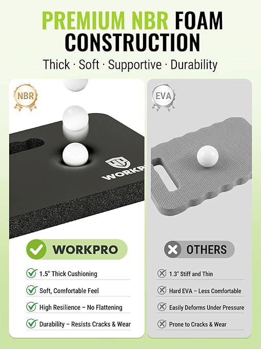 WORKPRO Extra Thick Kneeling Pad, 1 Pack, Black, 17.5 x 11 x 1.5 in | Soft NBR Foam Cushioning for Knee, Large Foam Kneeler Mat, For Gardening, Bathing Baby, Exercise, Workout Supplies