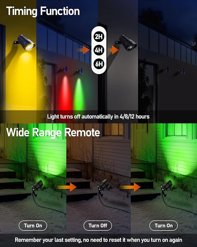 HIBOITEC 12W Christmas Spotlight Outdoor with Plug Timer Color Changing 120V Landscape Lighting Waterproof Dimmable LED Spot Light for Yard Christmas Outside House Garden Tree Decoration 2Pack