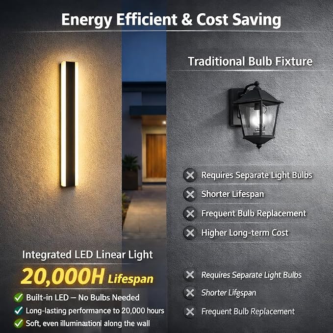 Modern Linear Outdoor Wall Lights, 24" LED Exterior Wall Sconce for Porch & Garage, IP65 Waterproof Architectural Facade Lighting, 3CCT Dimmable Matte Black Fixture for Front Door Entryway