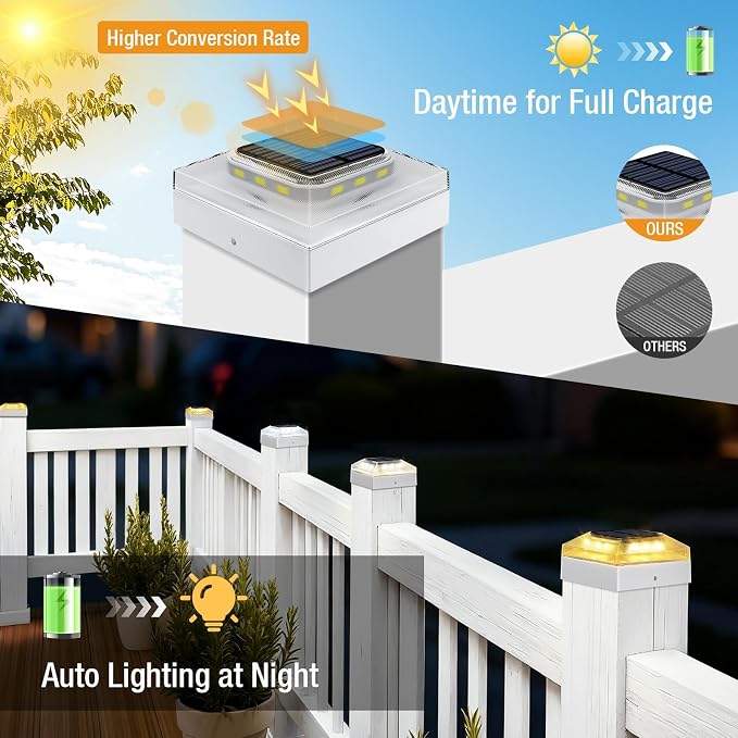 4x4 Solar Post Cap Lights Outdoor 16 Pack, 3 Color Modes/Dusk to Dawn/IP65 Waterproof, Fits 4x4 Vinyl/PVC Wood Posts Top, White LED Fence Topper Light for Deck, Backyard