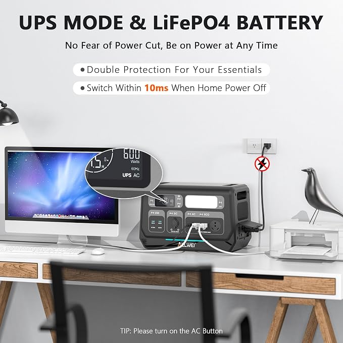 ALLWEI Solar Generator 2400W with 1x 200W Solar Panel, 2048Wh LiFePO4 Portable Power Station, Fast Charge in 1.5H, 4 AC Outlet, Expandable to 10240Wh for RV Camping Home Backup Outdoor Power Outage