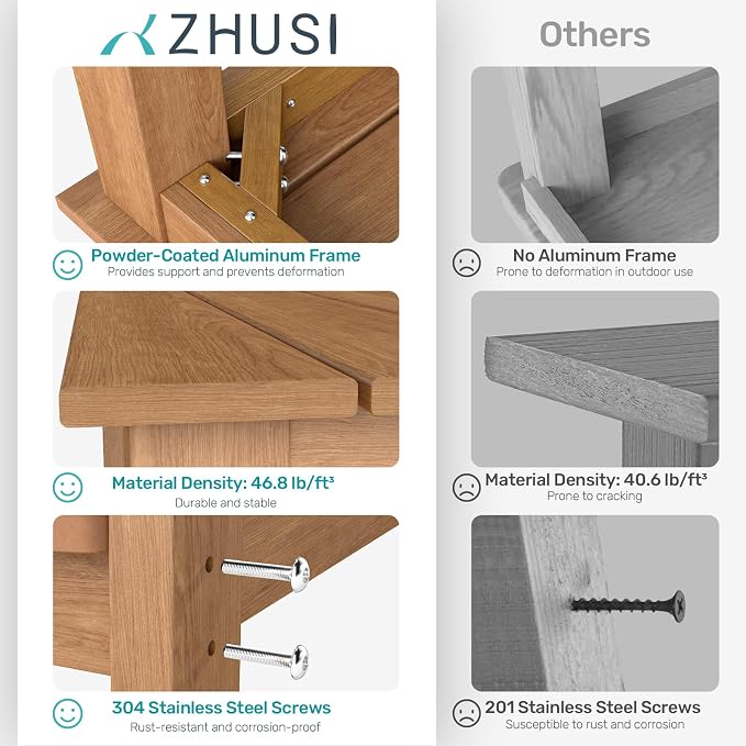 ZHUSI Outdoor Dining Table HDPE Material (Teak, 1 Table)