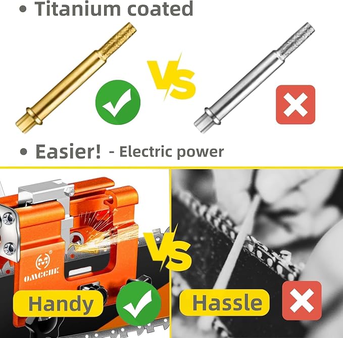 Chainsaw Sharpener Jig with 5 High Hardness Titanium Plated Diamond Bits & Carry Bag, Hand Crank Portable Sharpening Kit Tool Accessories for 4" - 22" Chain Saw Sharpening
