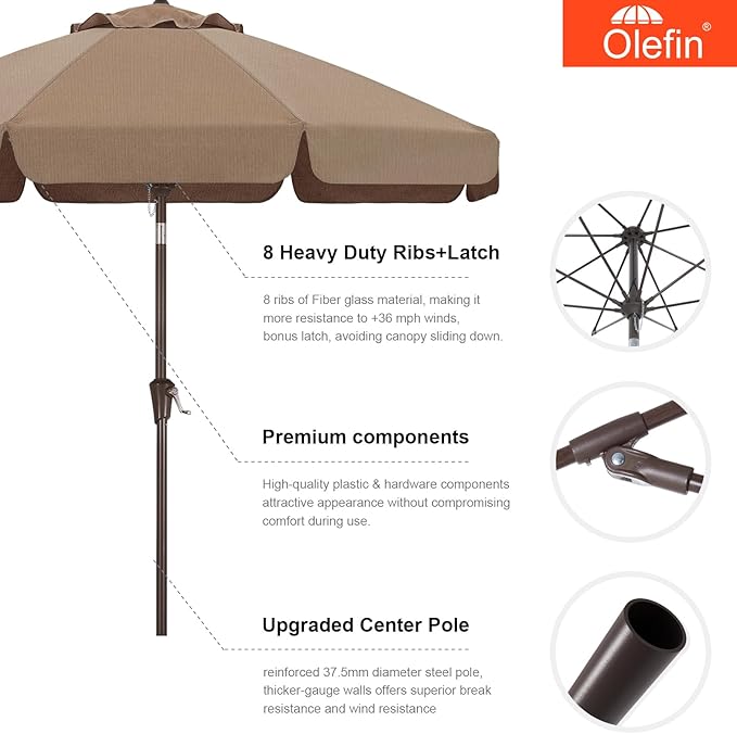 MASTERCANOPY 9ft Olefin Valance Patio Umbrella with Tilt Crank, 5-Year-Non-Fading Canopy & 8 Fiberglass Ribs for Deck, Patio, and Garden