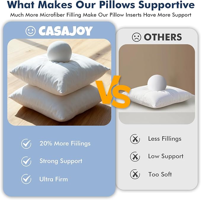 2 Pack 22x22 Outdoor Pillows, Water Resistant Throw Pillow Inserts | Square Waterproof Pillows, Decorative Pillow for Patio & Couch, Fluffy & Supportive, Convenient Zipper Design