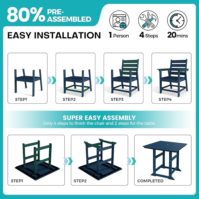 5 Piece Patio Dining Set, HDPE All-Weather Furniture with 4 Chairs & 1 Square Table, for Backyard, Garden, Navy Blue