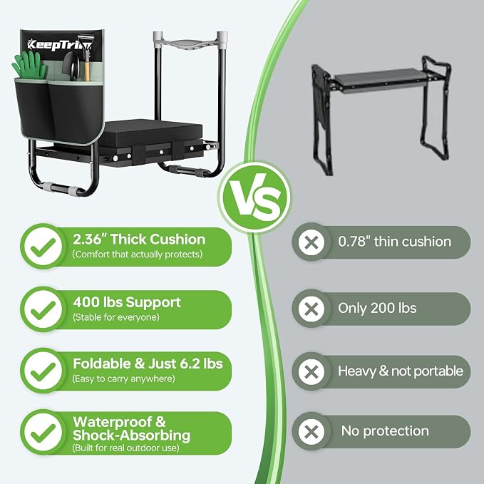 Garden Kneeler and Seat, Foldable Ergonomic Kneeling Bench with Tool Pouch 400 Lbs (Black)
