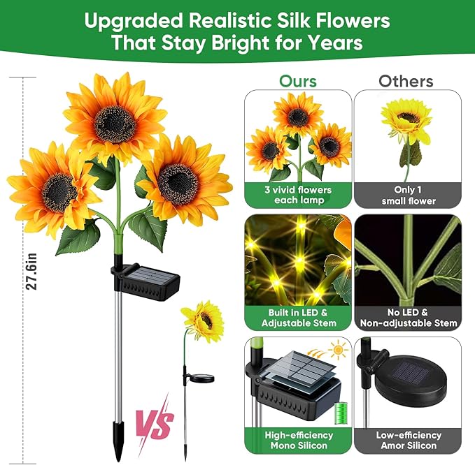 Solar Flowers Outdoor Waterproof: 3 Pack 9 Silk Sunflower Solar Lights with 800mAh Battery 12H Runtime - IP65 Auto On/Off for Garden Yard Patio Lawn Decorations - Unique Gifts for Mom Grandma