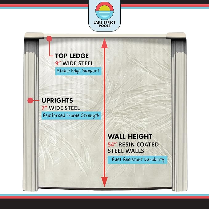 Lake Effect Pools 'Forever' 18 ft Round Above Ground Swimming Pool | 54 Inch Steel Side Walls | Kit Includes: 25 Gauge Overlap Liner & Widemouth Skimmer
