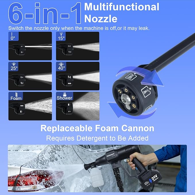 Cordless Cordless Pressure, 2×4.0Ah Batteries