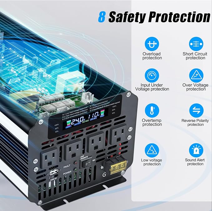 LVYUAN 5000 Watt Power Inverter 24V to 110V 120V for Vehicle, Solar Inverter System, Heavy Duty, RV, Truck, Off Grid,Camping with 4 AC Outlets, LCD Display, Wireless Remote Control, Car Power Inverter