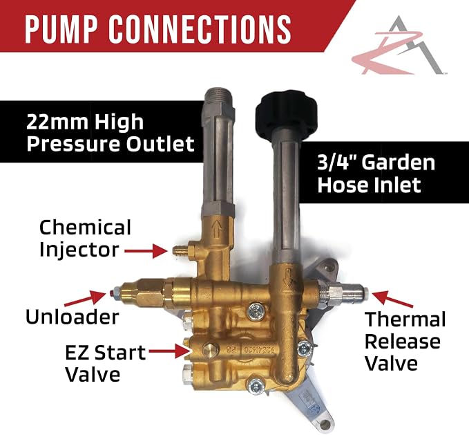 Annovi Reverberi 2800 PSI Upgraded Pressure Washer Pump & Spray KIT - Sears Craftsman 580.752520
